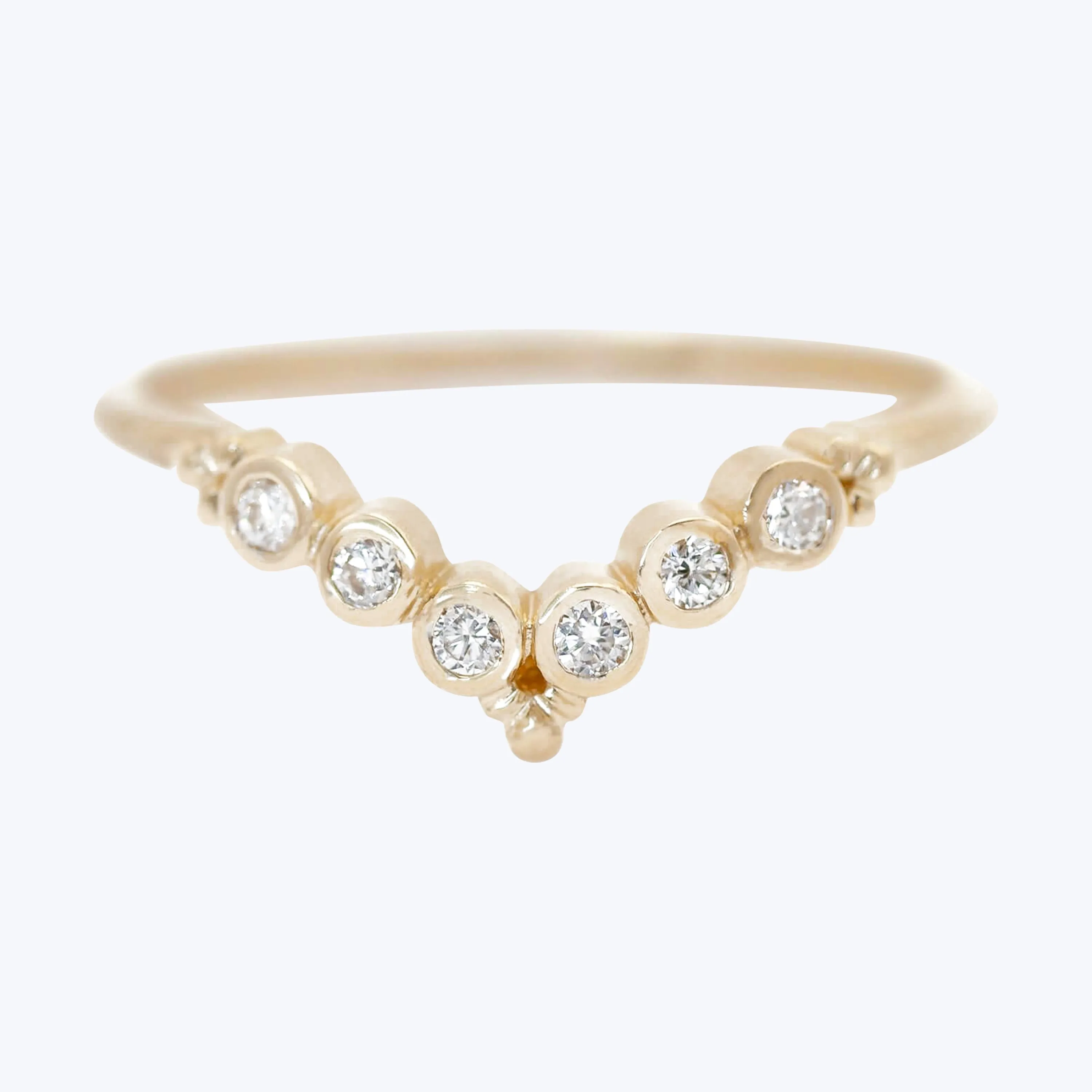 Bezel V Guard Ring